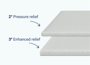 Essential 3-Inch Mattress Topper
